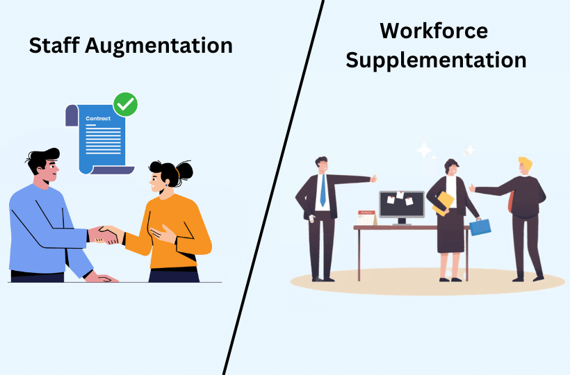 Staff Augmentation vs Workforce Supplementation