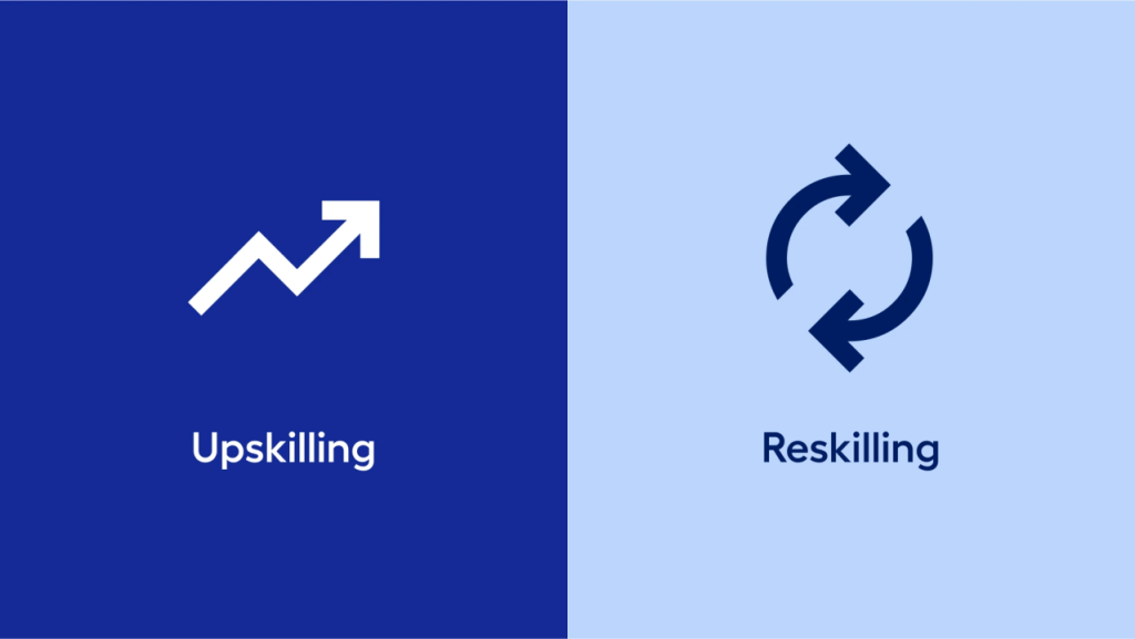 What is reskilling