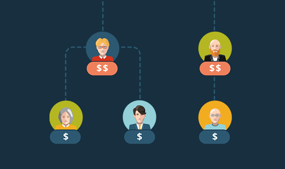 Aligning Pay Structure