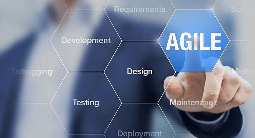 Agile Development Methodology